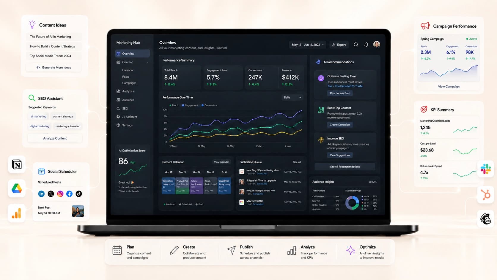 AI-Era Digital Marketing
